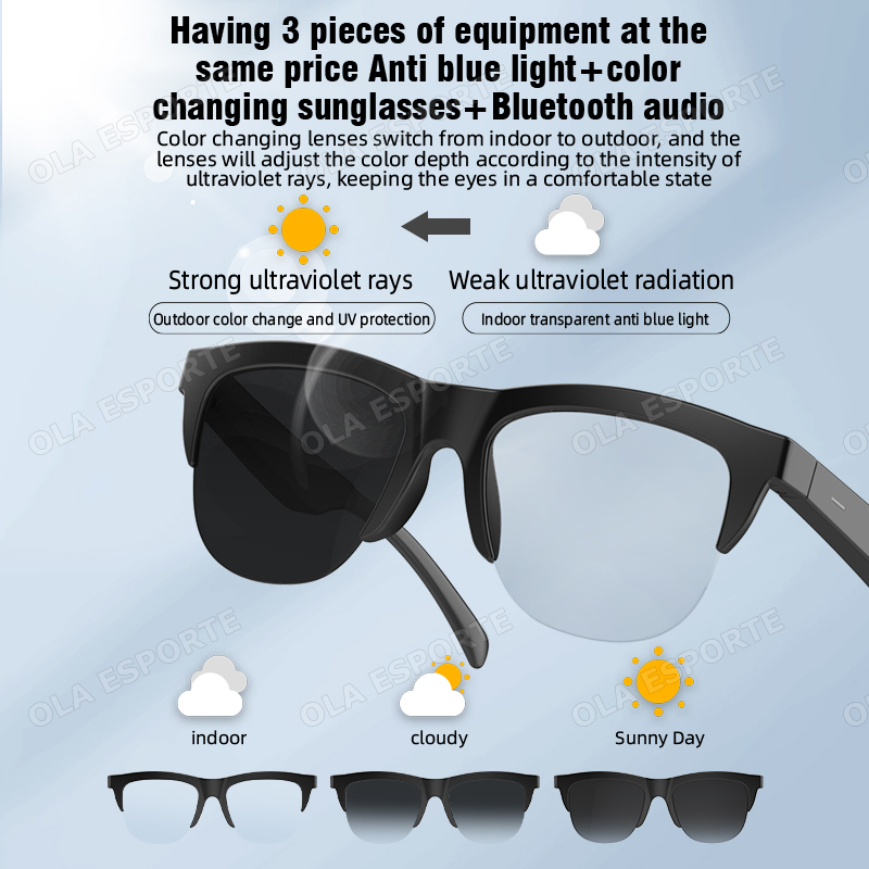 Okulary inteligentne fotochrom – Sunglasses Polarized Men recenzja i cena